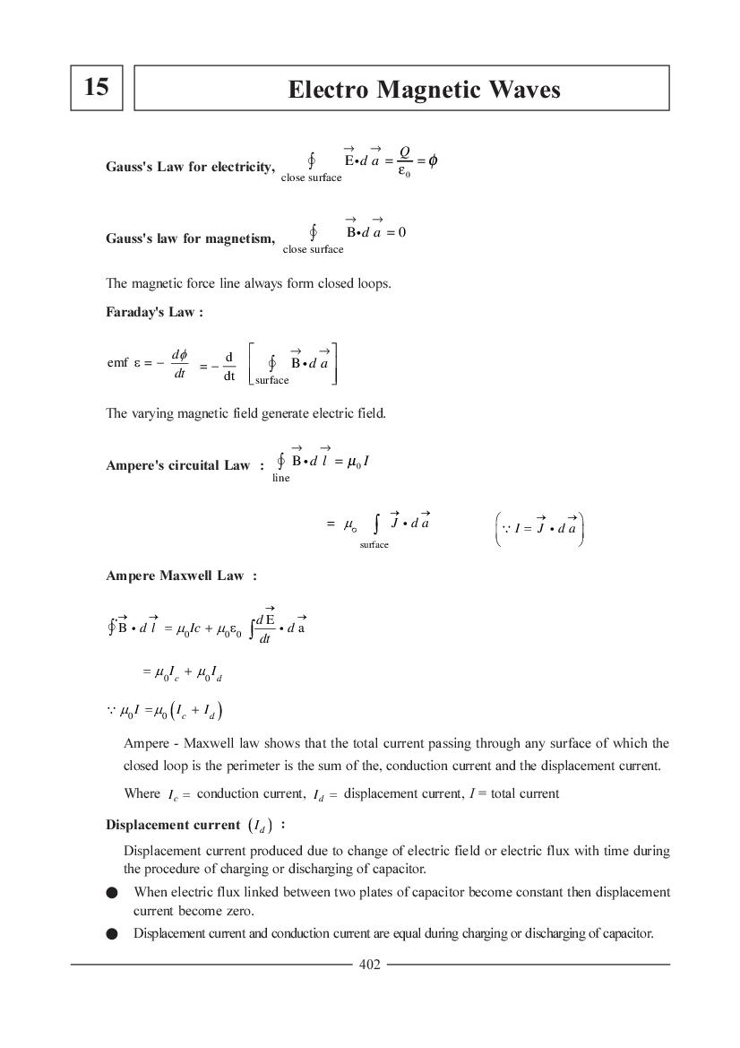 JEE NEET Physics Question Bank - Electro Magnetic Waves - Page 1