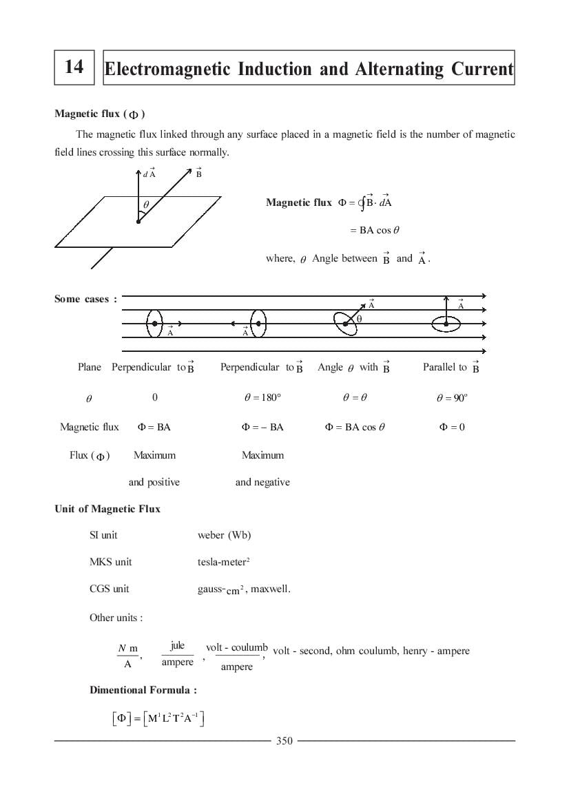 JEE NEET Physics Question Bank -  Electromagnetic Induction and Alternating Current - Page 1