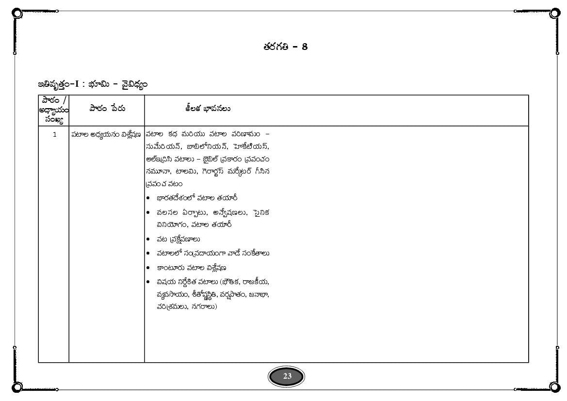Telangana Class 8 Syllabus Social Studies (Telugu Medium) - Page 1