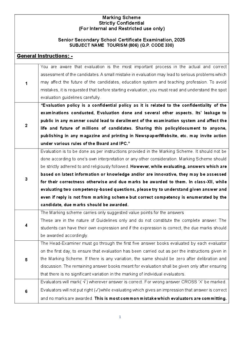 CBSE Class 12 Question Paper 2025 Solution Tourism - Page 1