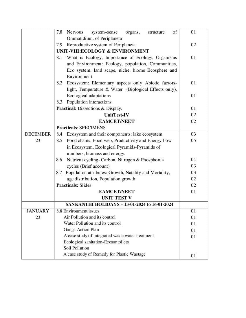 TS Inter 1st Year Zoology Syllabus 2024 (PDF) - Download Telangana ...