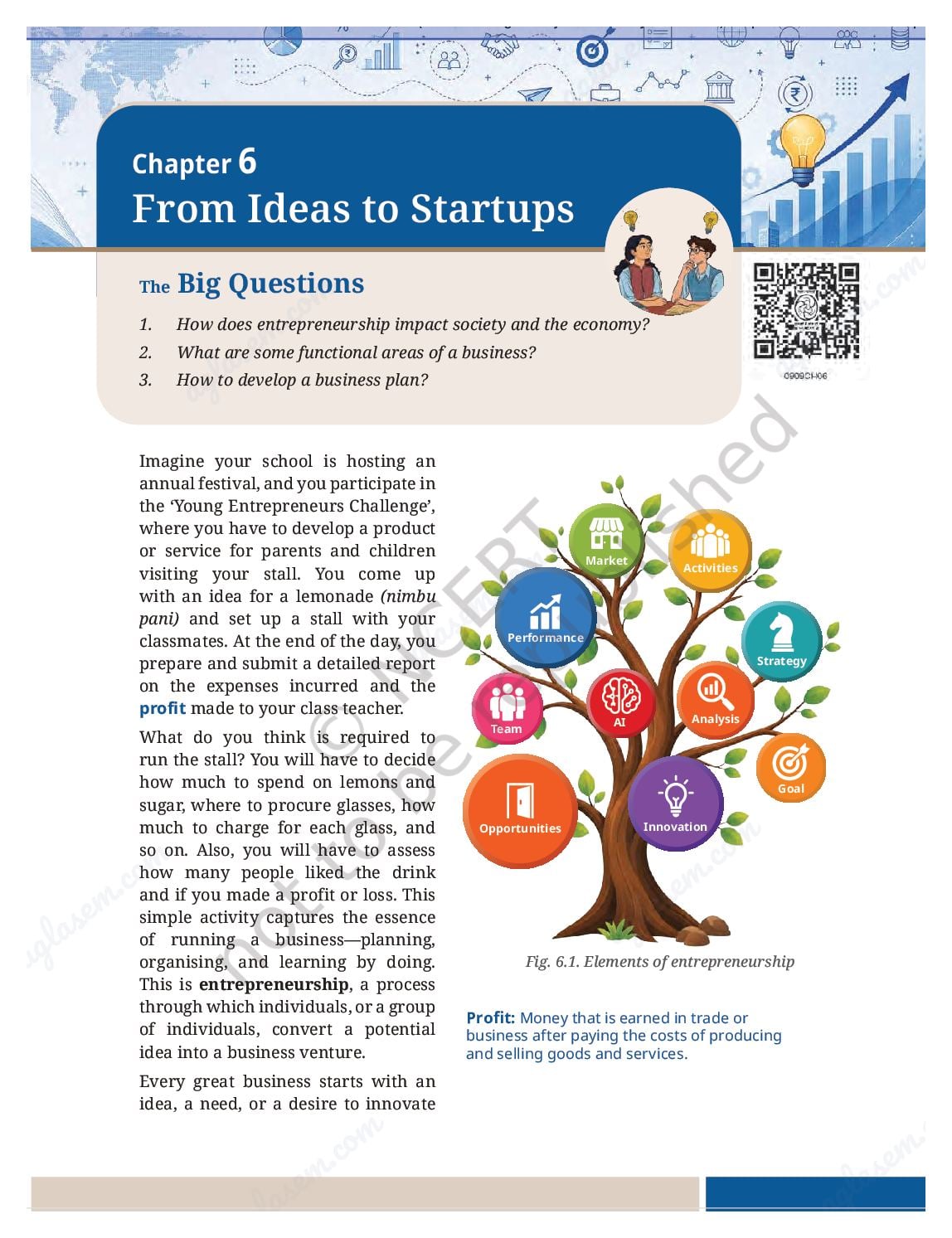 NCERT Book Class 9 Social Science (Understanding Society India and Beyond PART-II) Chapter 6 From Ideas to Startups - Page 1 of 28