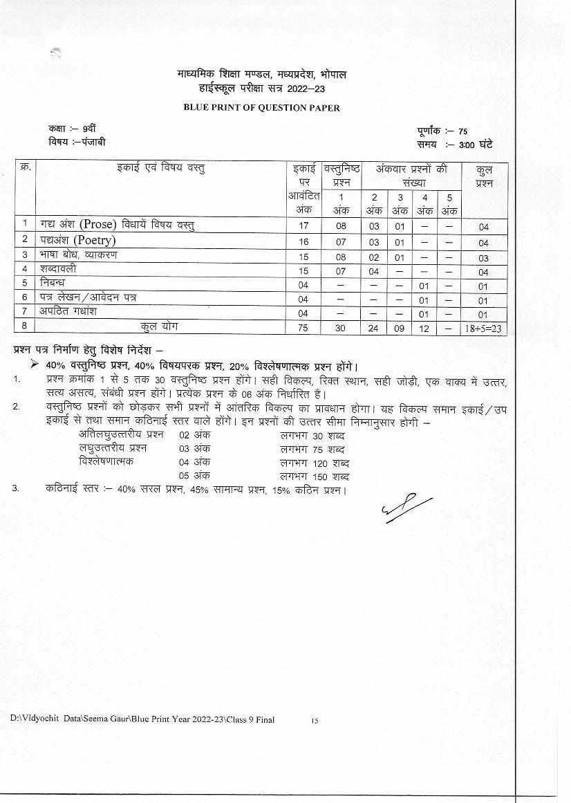 MP Board 9th Syllabus 2023 - MPBSE Class 9 Syllabus PDF In Hindi And ...