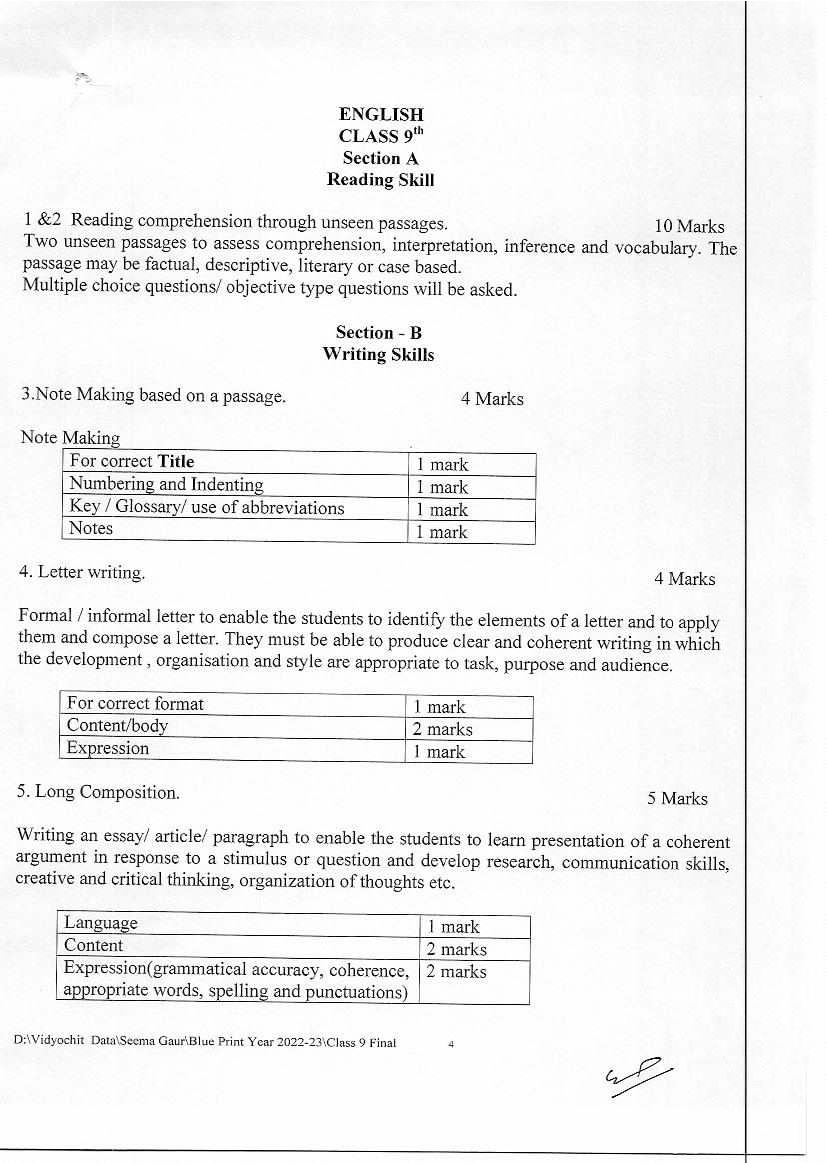 MP Board 9th Syllabus 2023 MPBSE Class 9 Syllabus PDF In Hindi And 