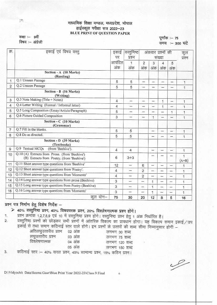 mp-board-9th-syllabus-2023-mpbse-class-9-syllabus-pdf-in-hindi-and