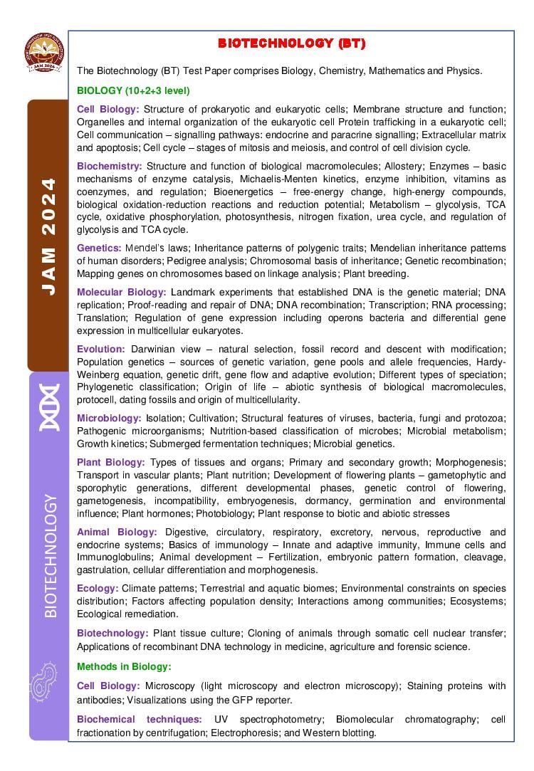JAM 2024 Syllabus Biotechnology (BT) - Page 1