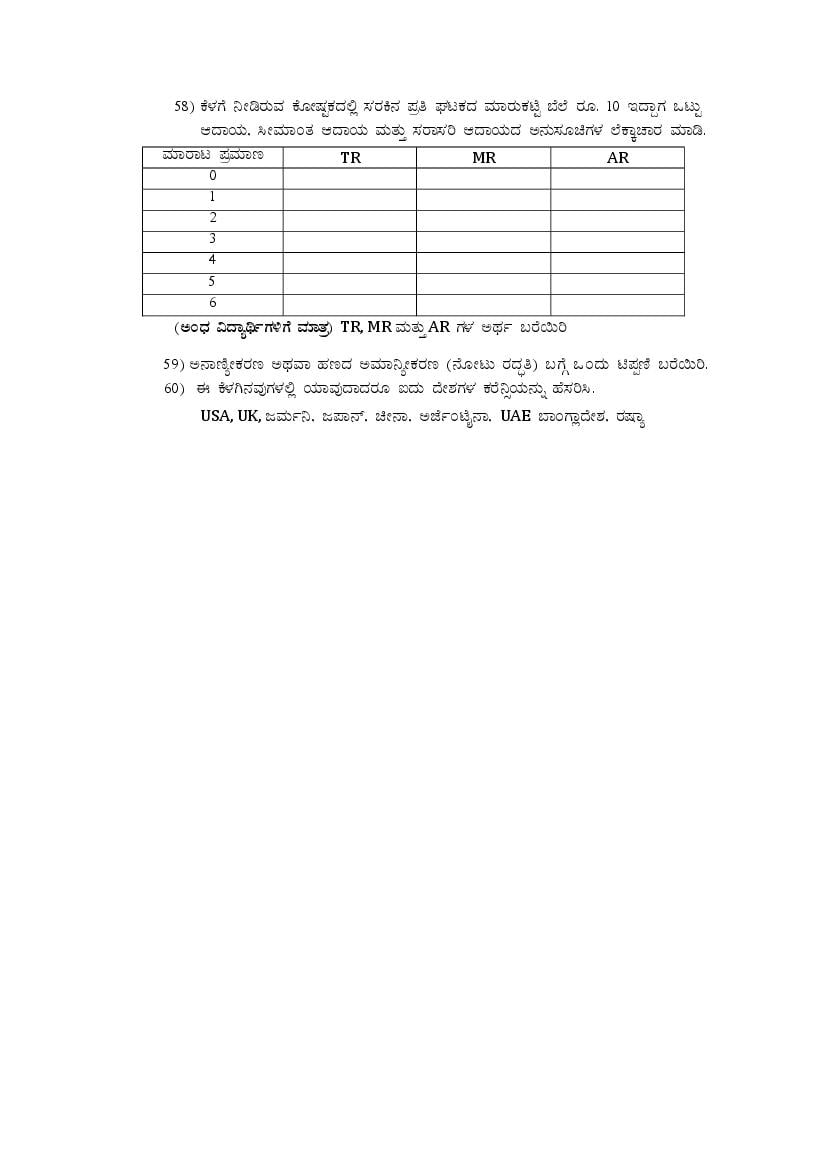 Karnataka 2nd PUC Model Question Paper For Economics 2022