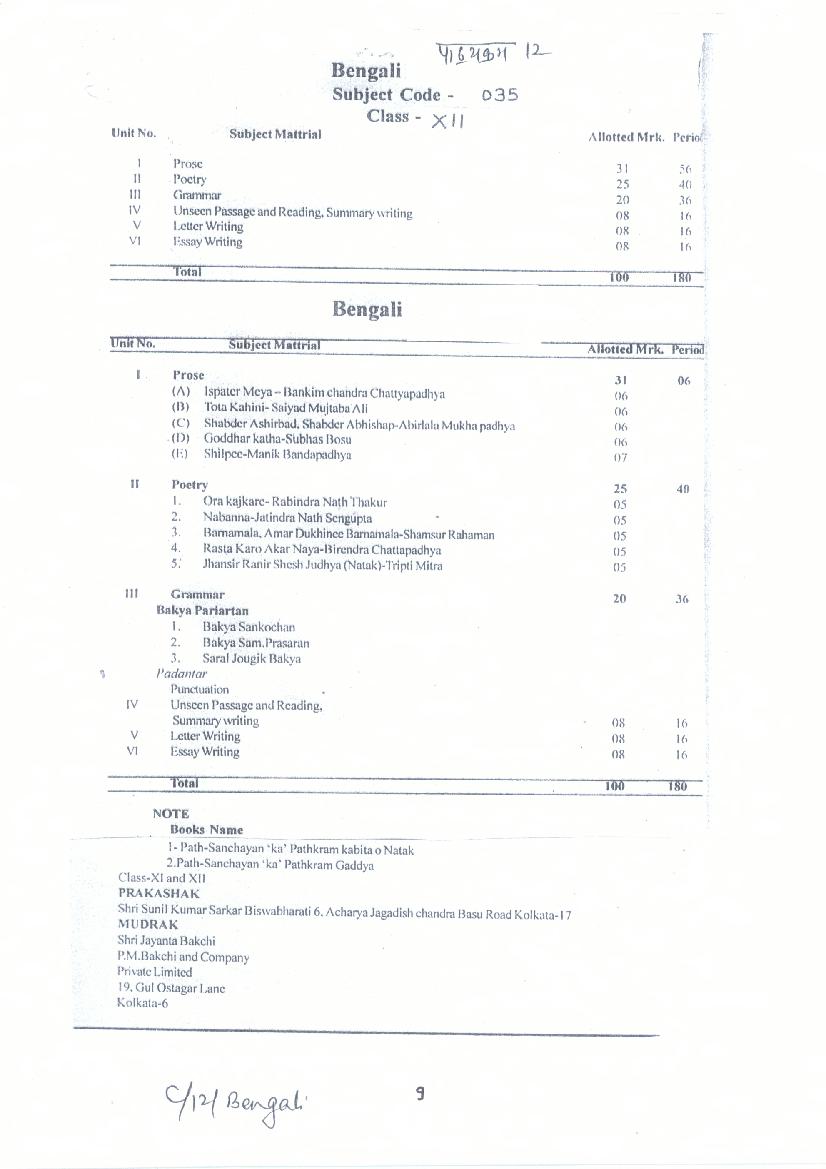 CG Board 12th Syllabus 2023 Bengali - Page 1