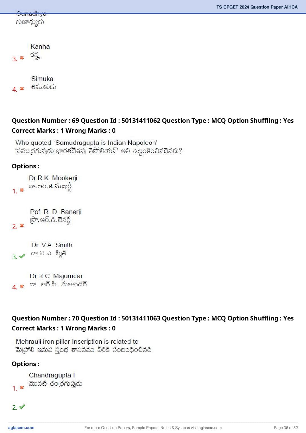 TS CPGET 2024 Question Paper PDF (45 Subjects, Answers Marked)