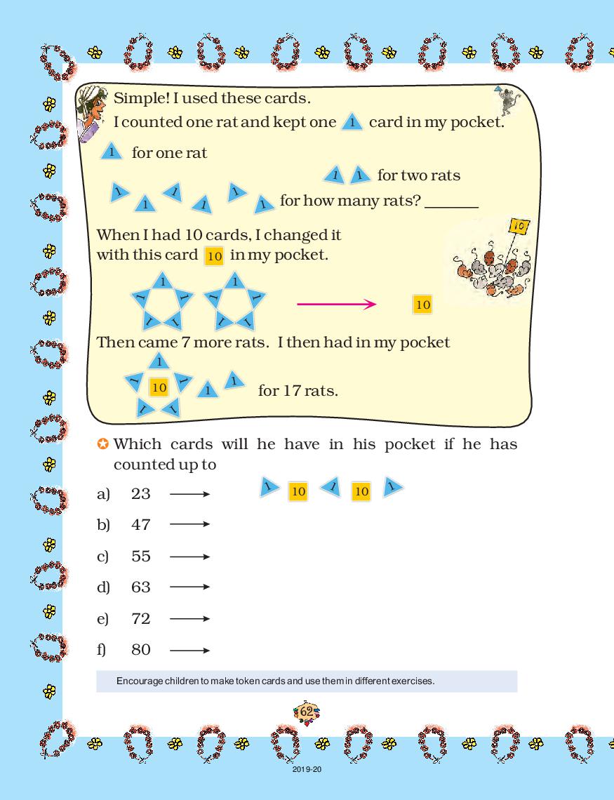 math class 8 chapter 2 notes