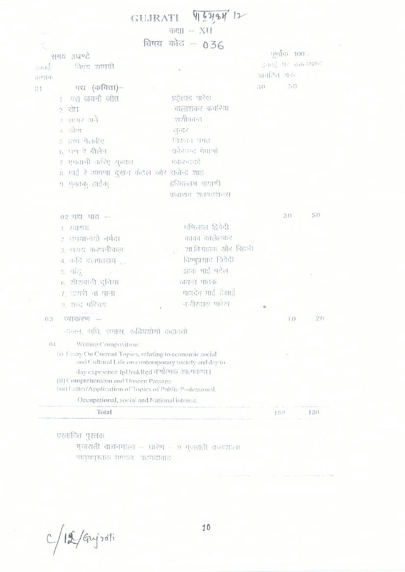 CG Board 12th Syllabus 2023 Gujarati - Page 1