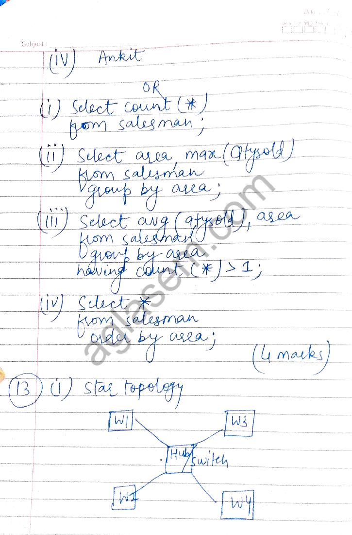 CBSE Class 12 IP Term 2 Answer Key 2022 (out) Download Solved Paper PDF