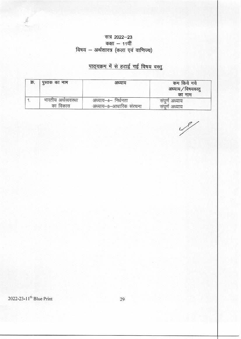 mp-board-11th-syllabus-2023-mpbse-class-11-syllabus-pdf-in-hindi-and