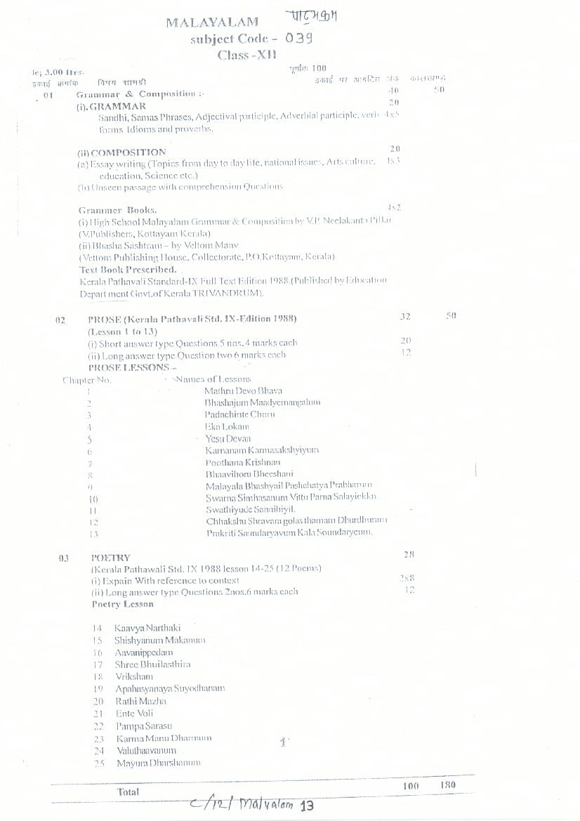 CG Board 12th Syllabus 2022 Malayalam General - Page 1