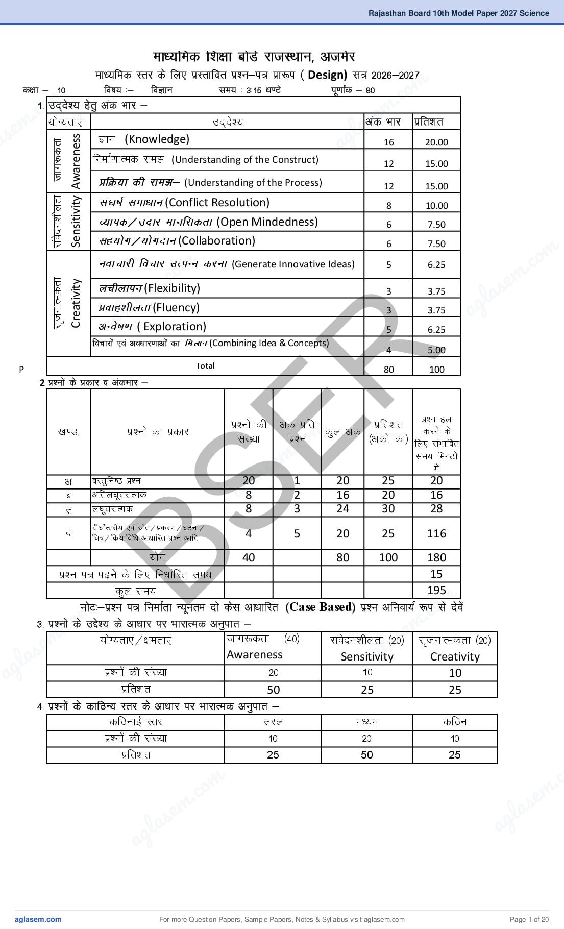 Rajasthan Board 10th Model Paper 2027 Science - Page 1 of 20