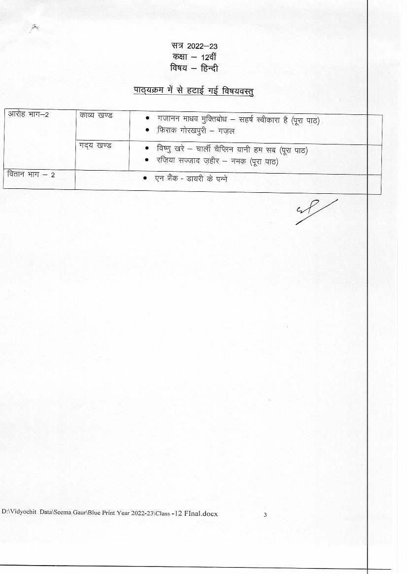 mp board exam date 2025 class 12 syllabus