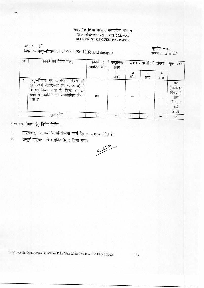 MP Board 12th Syllabus 2024 - MPBSE Class 12 Syllabus PDF In Hindi And ...