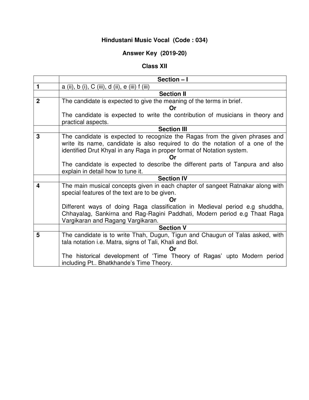 CBSE Class 12 Marking Scheme 2020 for Hindustani Music Vocal - Page 1