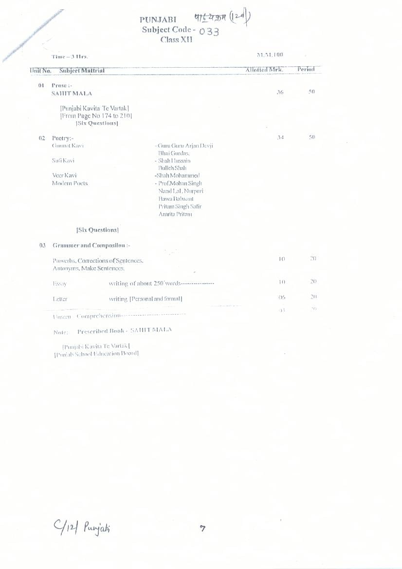 CG Board 12th Syllabus 2024 Punjabi - Page 1