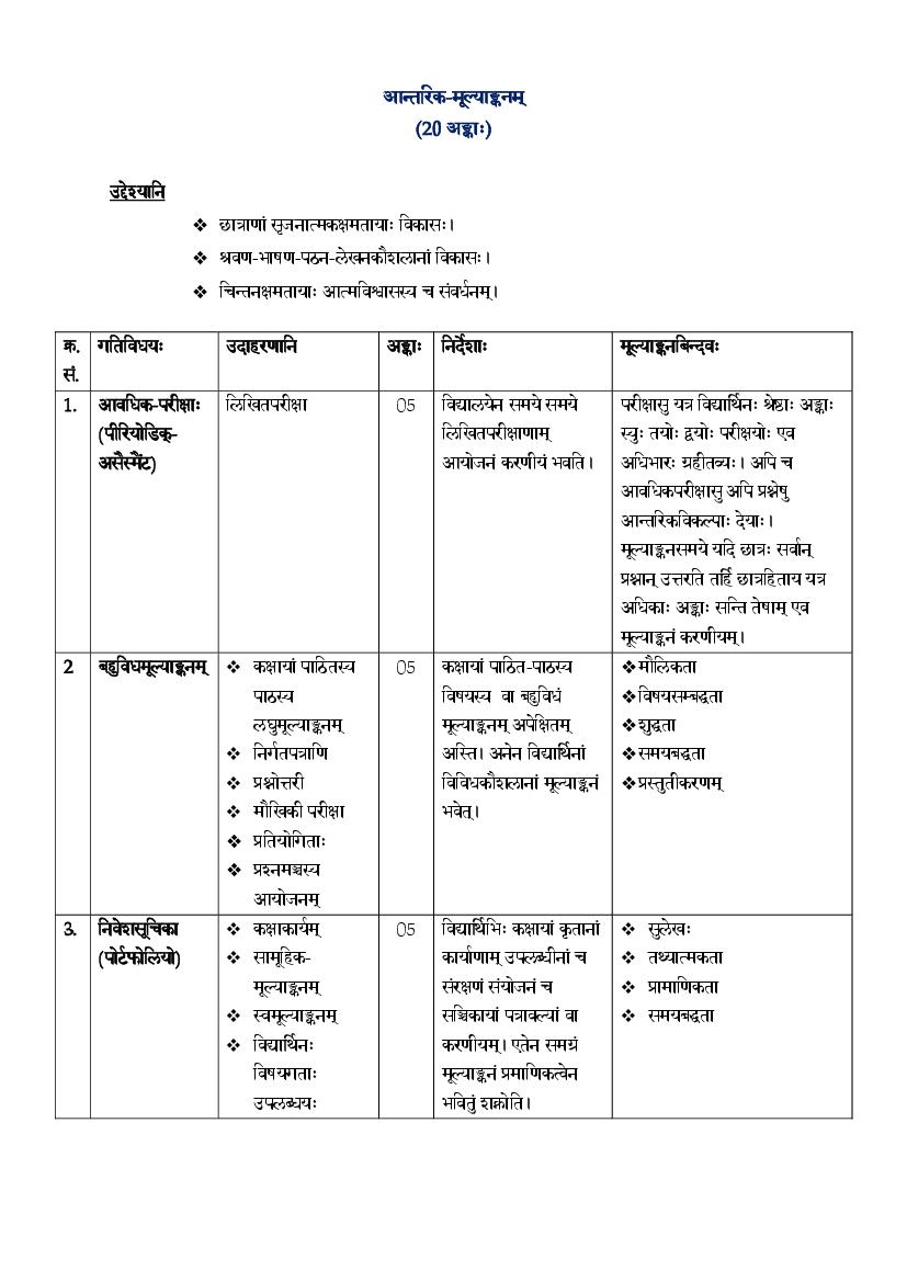 CBSE Syllabus For Class 10 Sanskrit 2021 22 Revised 