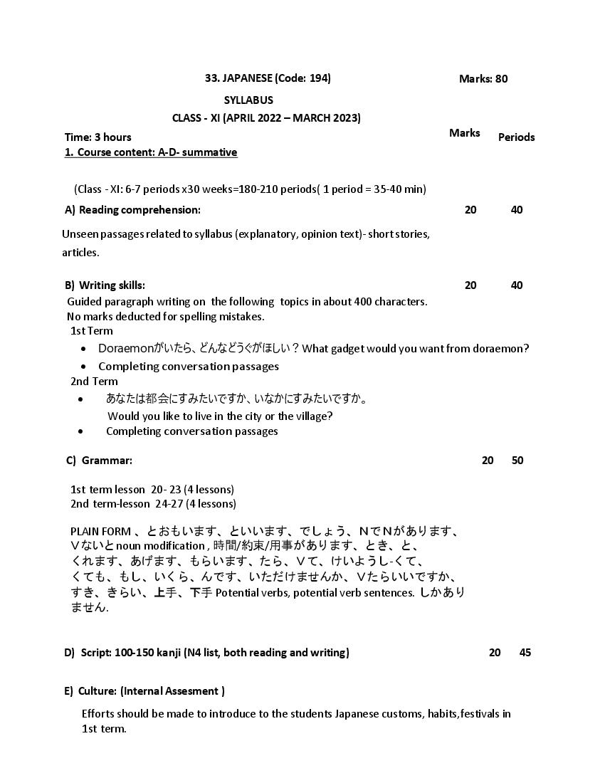 CBSE Class 11 Syllabus 2022-23 Japanese - Page 1 of 3