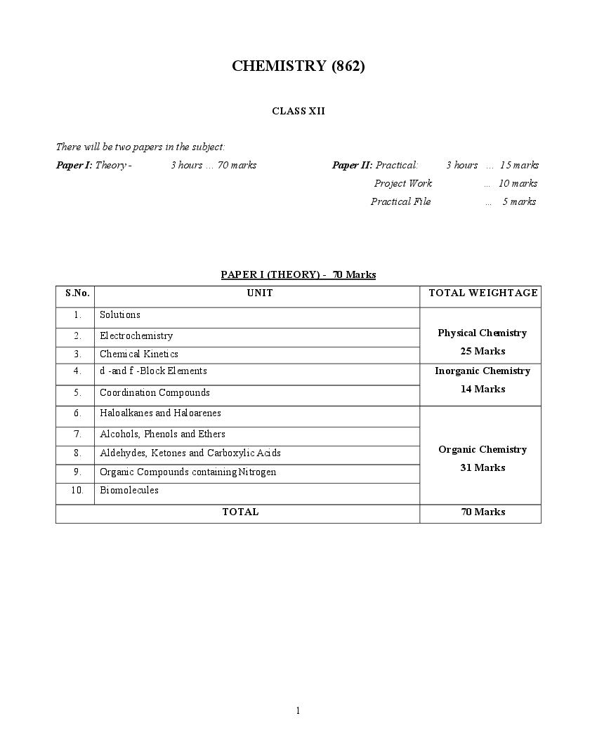 ISC Class 12 Syllabus 2023 Chemistry (Revised) - Page 1