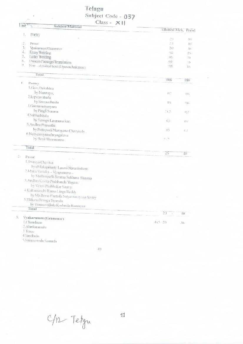 CG Board 12th Syllabus 2024 Telugu - Page 1