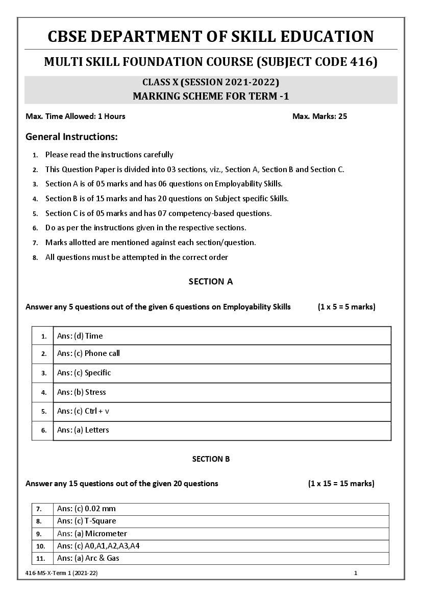 CBSE Class 10 Marking Scheme 2022 for Multiskill Foundation Course - Page 1 of 2