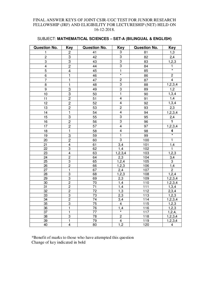 CSIR NET 2018 (Dec) Answer Key Mathematical Sciences - Page 1 of 3