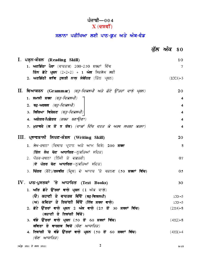 library essay in punjabi class 10