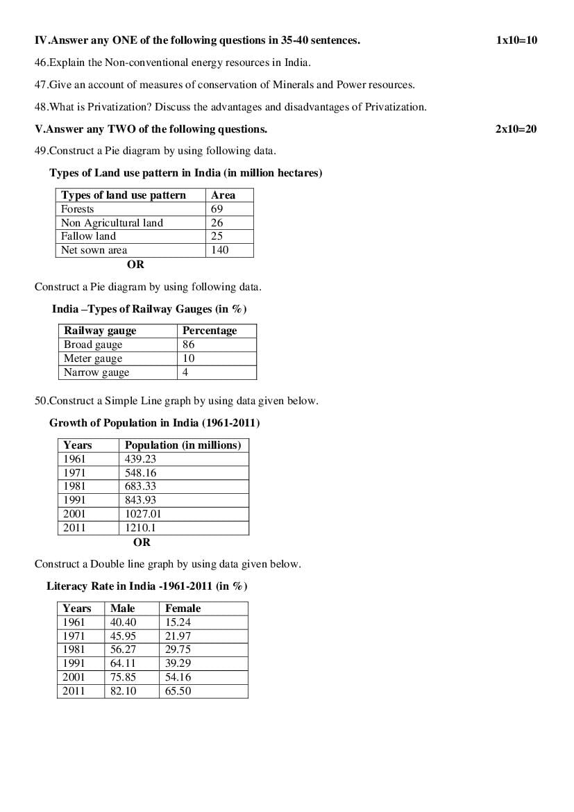 Karnataka 2nd PUC Model Question Paper For Geography 2022