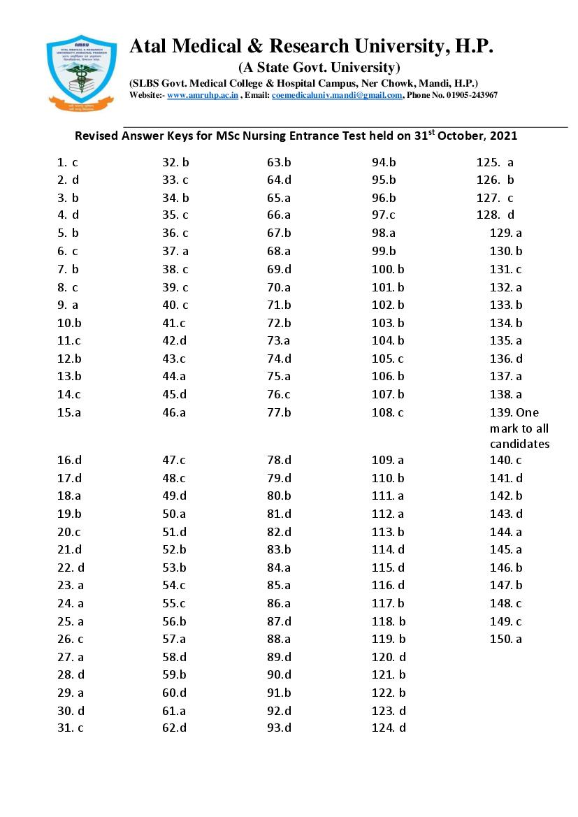 HP M.Sc Nursing 2021 Question Paper PDF with Answer Key