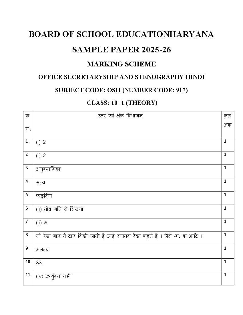 HBSE Class 11 Sample Paper 2026 Answers OSS Hindi - Page 1