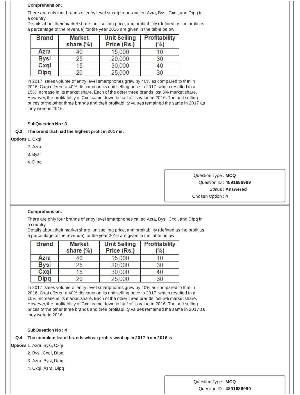 CAT 2018 Question Paper PDF with Answer Key (Slot 1 and 2)
