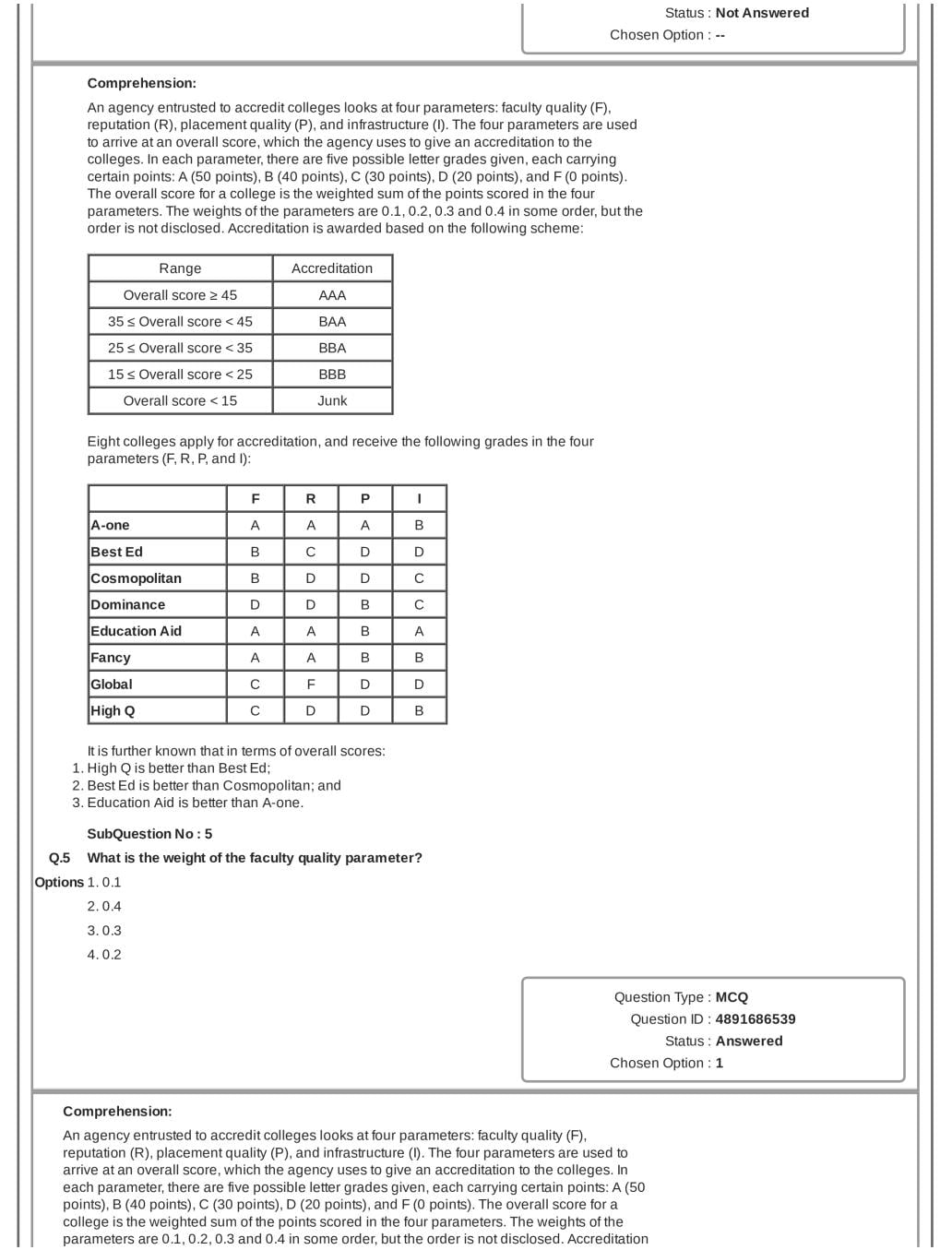 CAT 2018 Question Paper PDF with Answer Key (Slot 1 and 2)