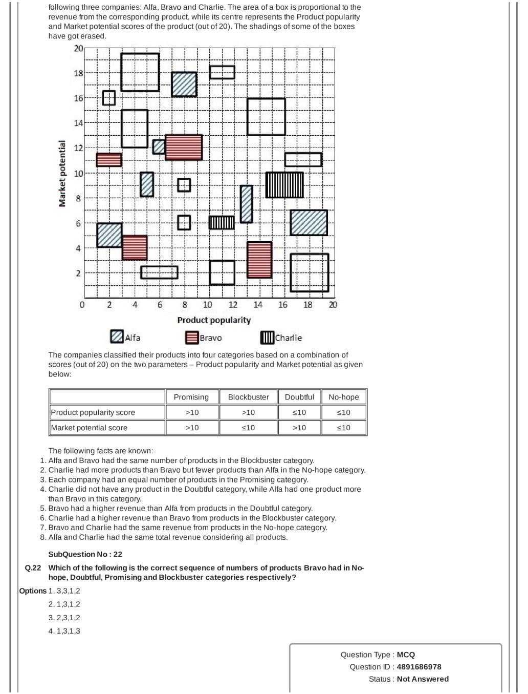 CAT 2018 Question Paper PDF with Answer Key (Slot 1 and 2)