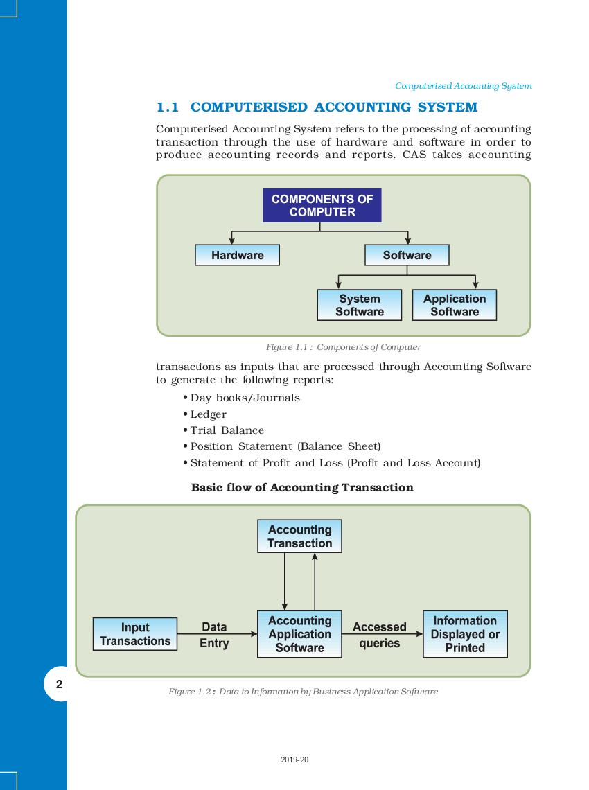 NCERT Book Class 12 Accountancy Computerised Accounting System Chapter ...