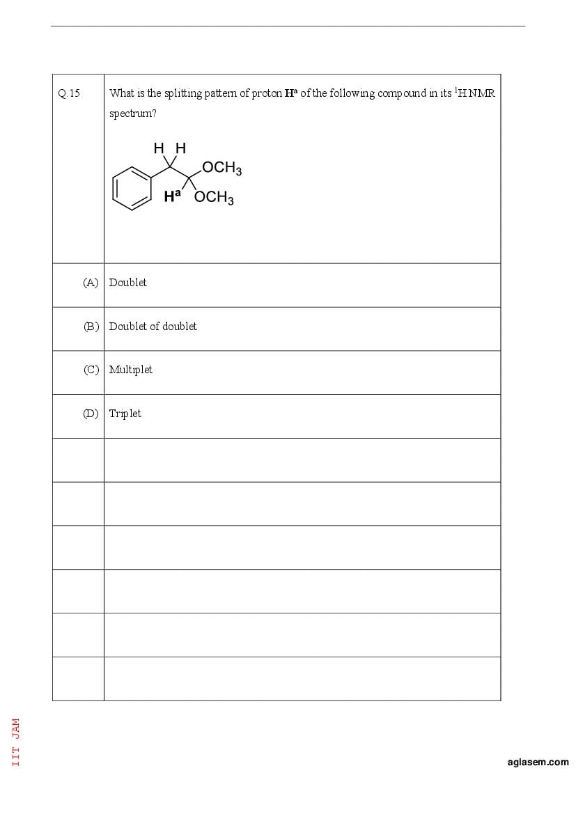 IIT JAM 2023 Question Papers PDF with Answer Keys (7 Papers)