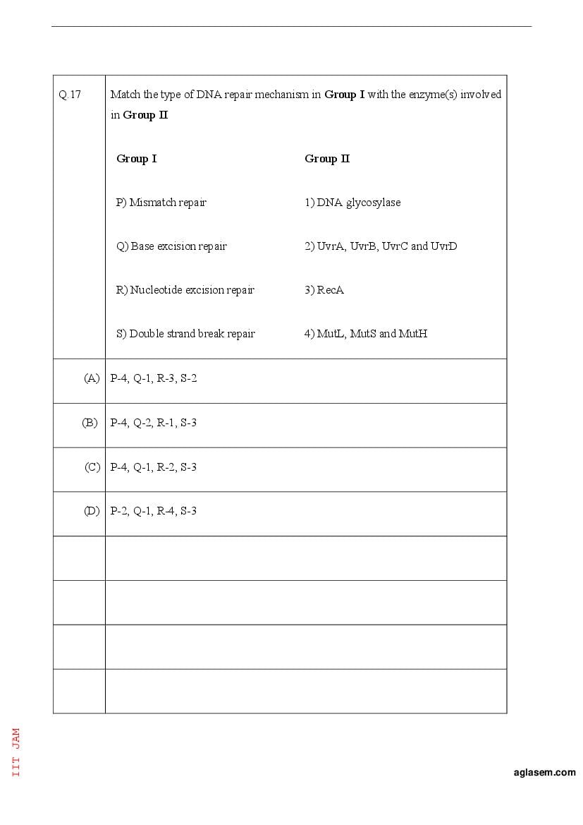 IIT JAM 2023 Question Papers PDF with Answer Keys (7 Papers)