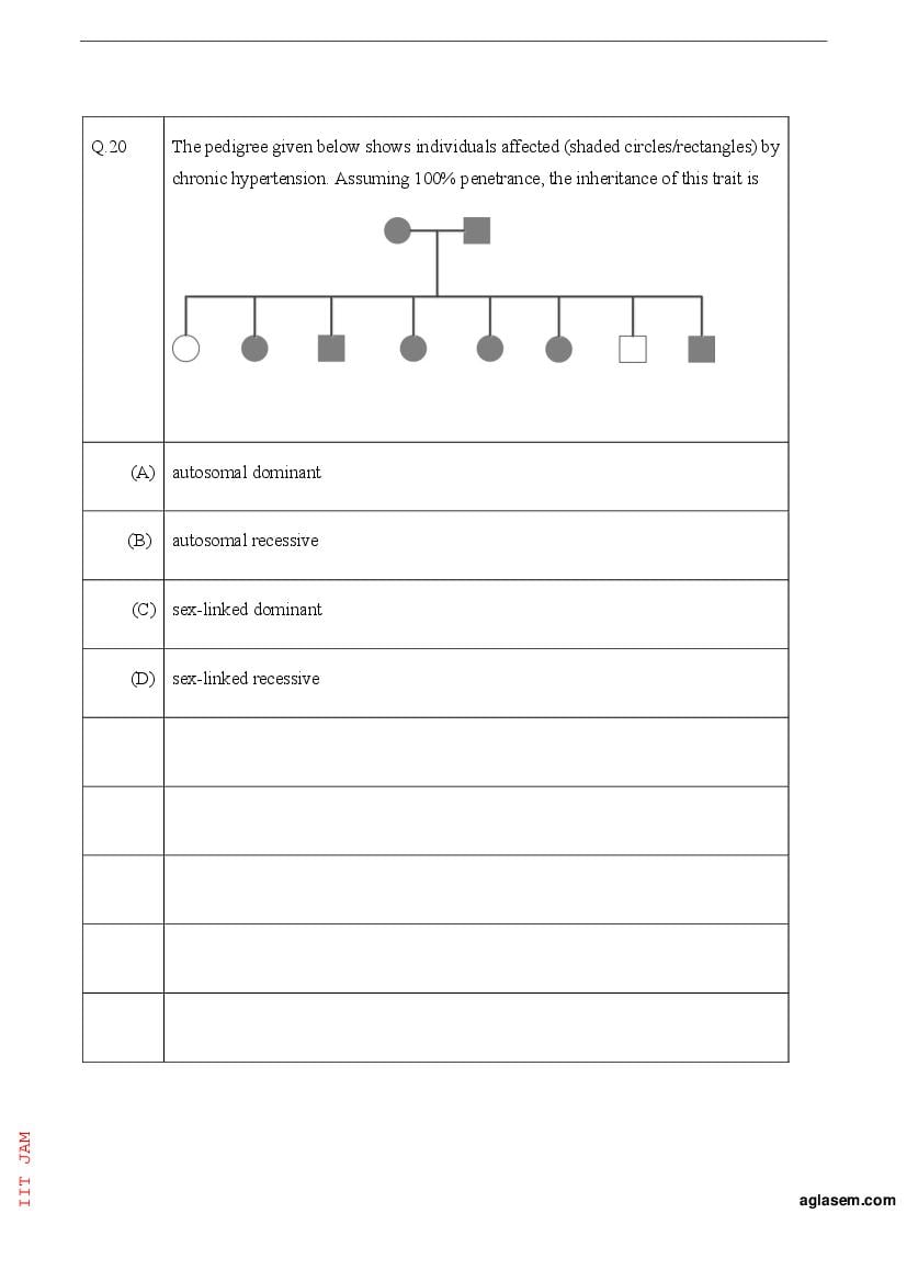 IIT JAM 2023 Question Papers PDF with Answer Keys (7 Papers)