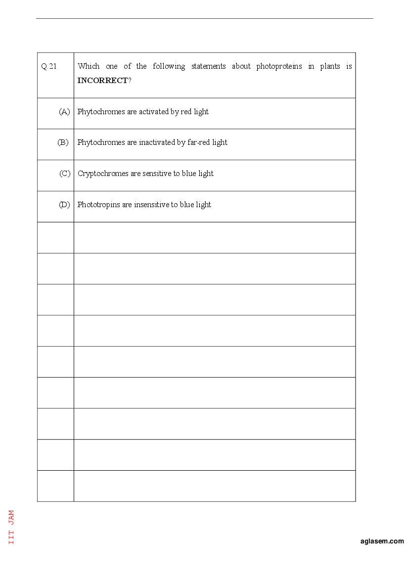 IIT JAM 2023 Question Papers PDF with Answer Keys (7 Papers)