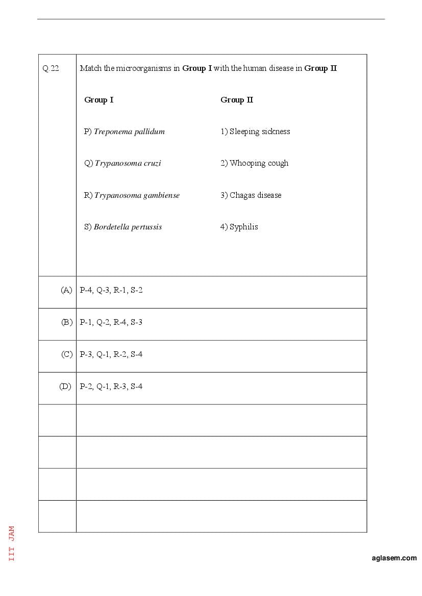 IIT JAM 2023 Question Papers PDF with Answer Keys (7 Papers)