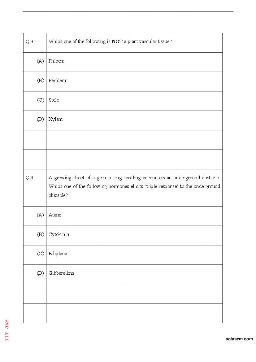 IIT JAM 2023 Question Papers PDF with Answer Keys (7 Papers)