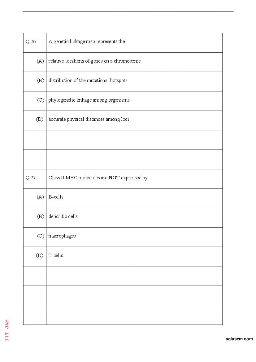 IIT JAM 2023 Question Papers PDF with Answer Keys (7 Papers)