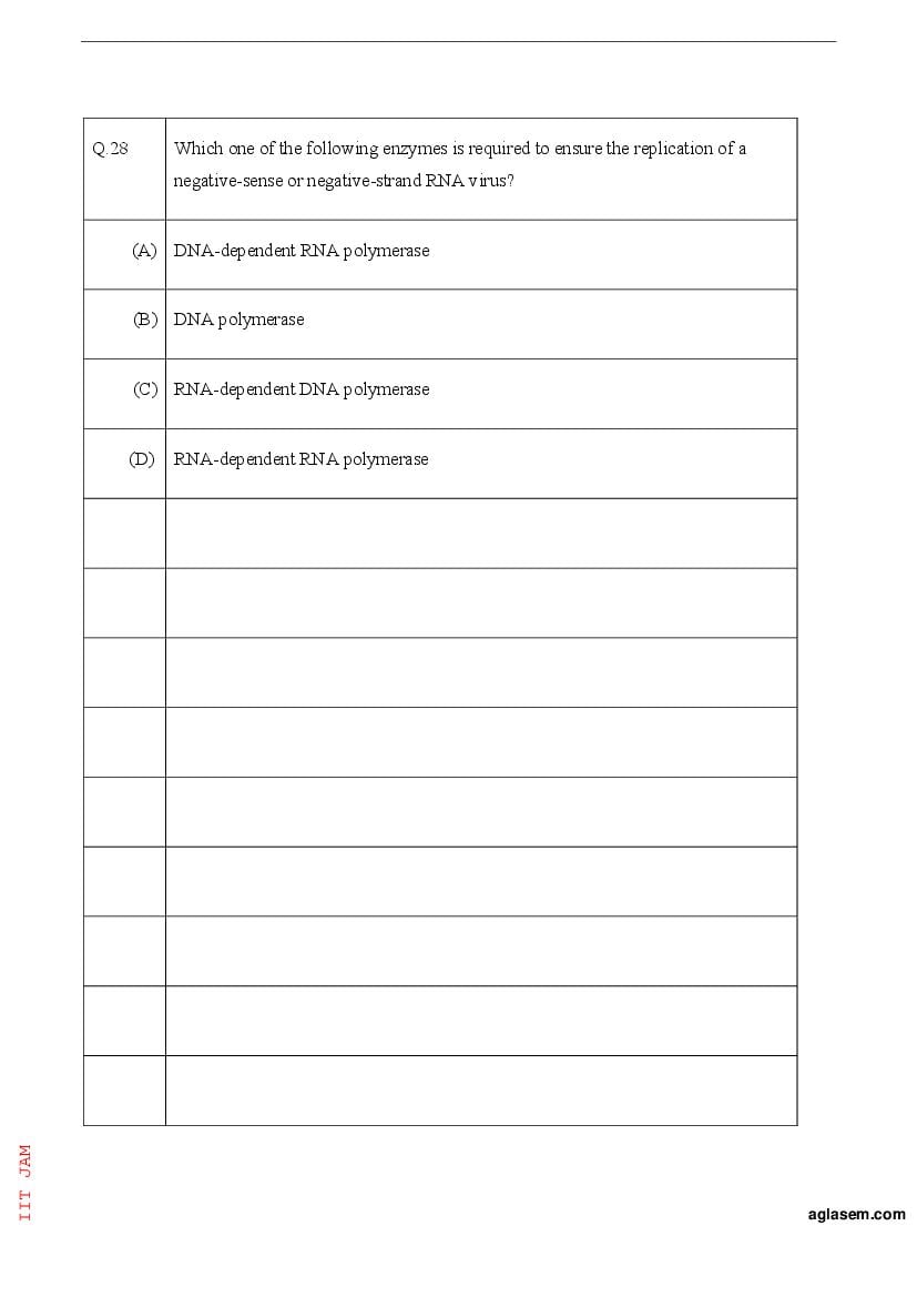IIT JAM 2023 Question Papers PDF with Answer Keys (7 Papers)