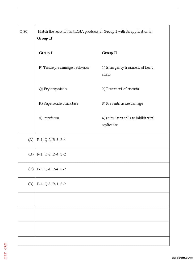 IIT JAM 2023 Question Papers PDF with Answer Keys (7 Papers)