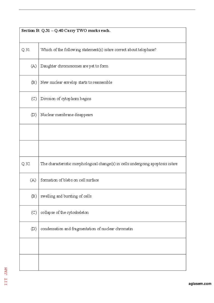 IIT JAM 2023 Question Papers PDF with Answer Keys (7 Papers)