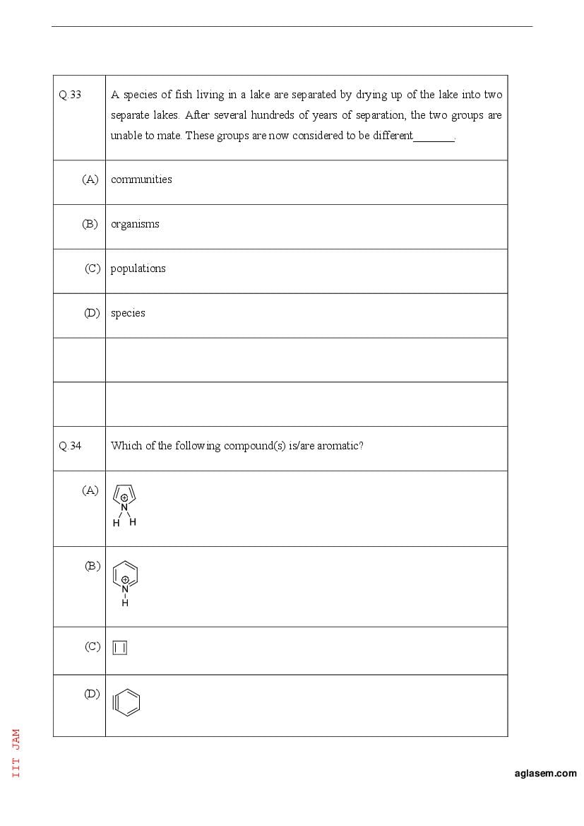 IIT JAM 2023 Question Papers PDF with Answer Keys (7 Papers)