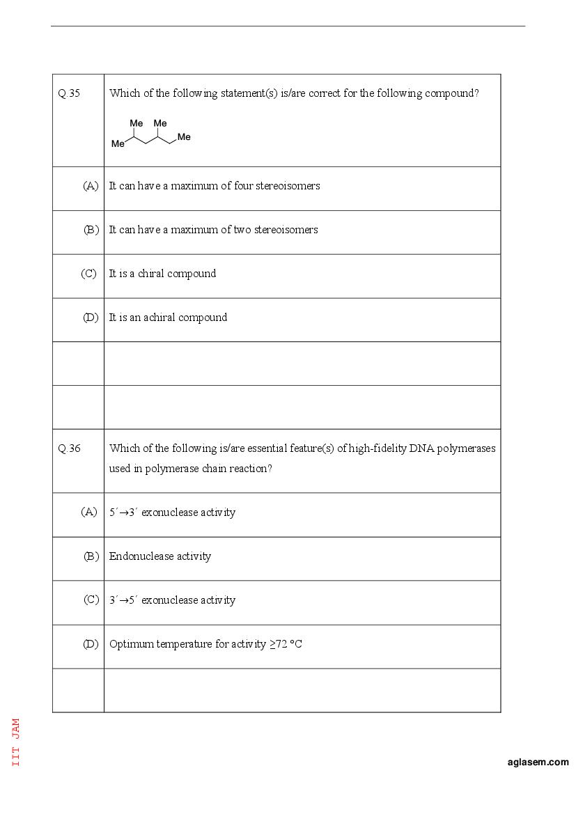 IIT JAM 2023 Question Papers PDF with Answer Keys (7 Papers)