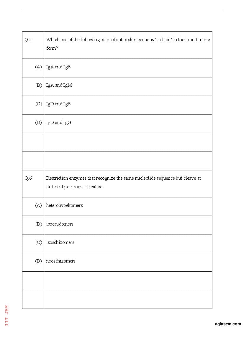 IIT JAM 2023 Question Papers PDF with Answer Keys (7 Papers)